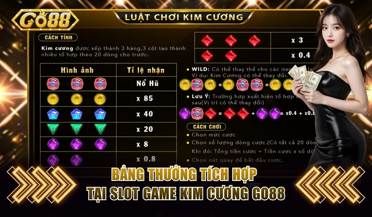 Kim Cương Go88 - Bùng Nổ Hệ Số Thưởng Lên Tới 85 Lần 3 Bảng thưởng tích hợp tại slot game Kim Cương Go88
