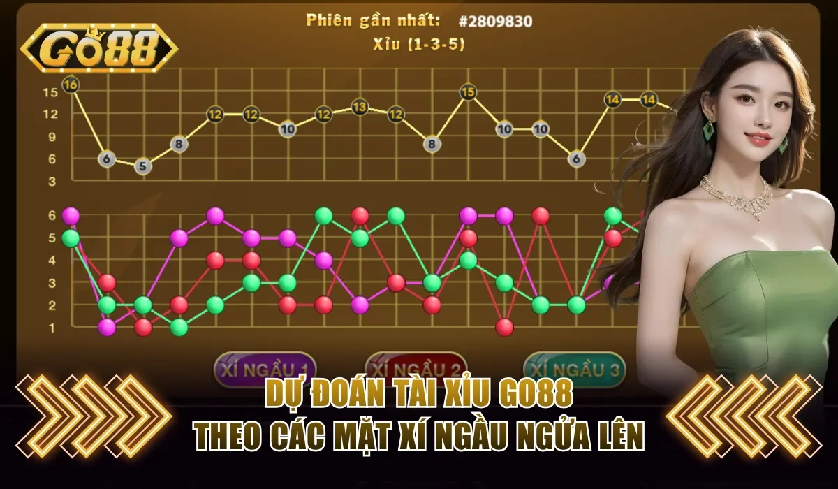 Dự Đoán Tài Xỉu Go88 Chuyên Nghiệp Chuẩn Xác Trong 10s 3 Dự đoán tài xỉu Go88 theo các mặt xí ngầu