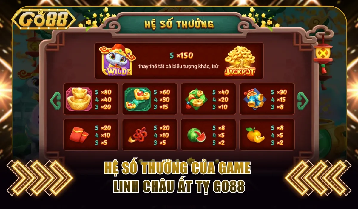 Linh Châu Ất Tỵ Go88 - Săn Kho Báu Rinh Jackpot Tiền Tỷ 3 Hệ số thưởng của game Linh Châu Ất Tỵ Go88