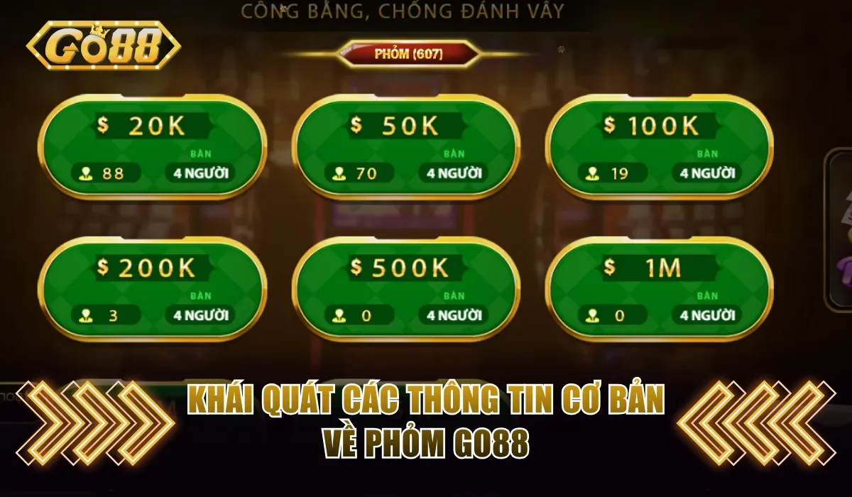 Phỏm Go88 - Bật Mí Cách Chơi Dễ Hiểu Từ Chuyên Gia Hàng Đầu 2 Khái quát các thông tin cơ bản về Phỏm Go88