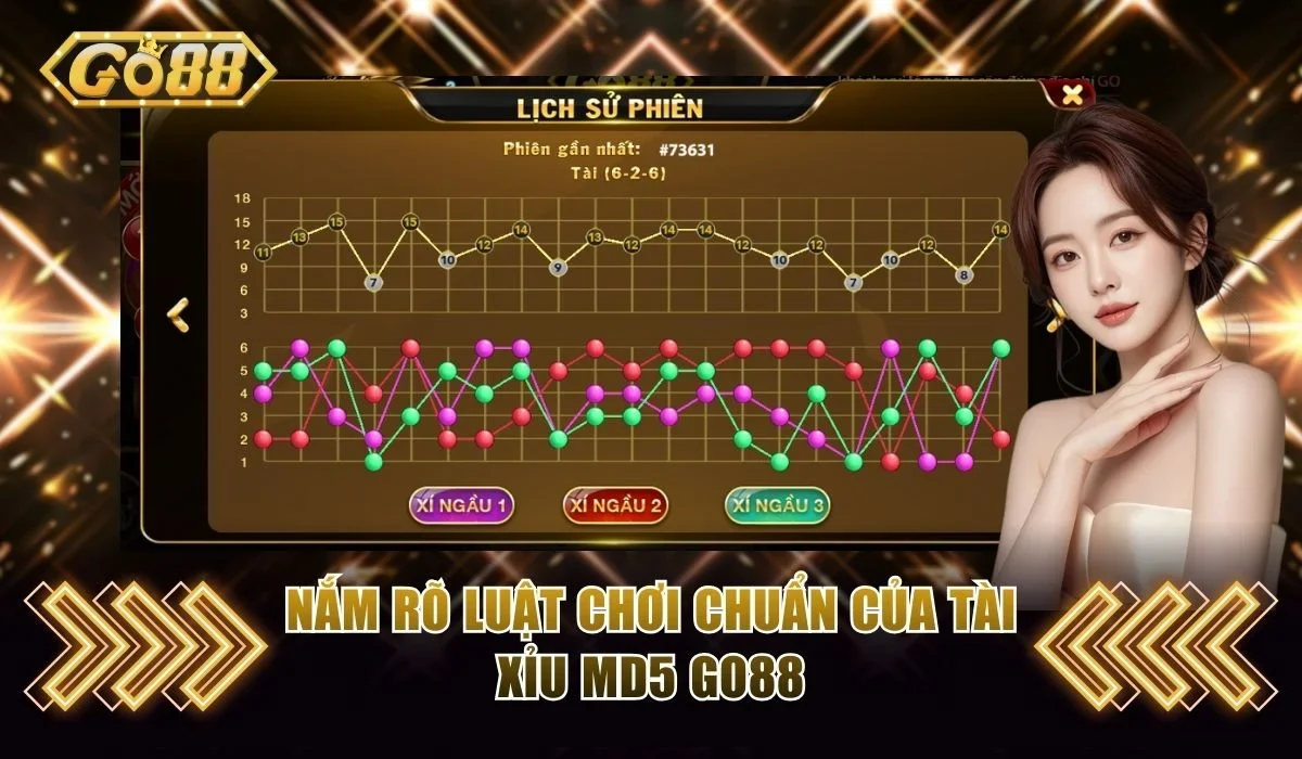 Tài Xỉu MD5 Go88 - Bí Kíp Cần Nhớ Để Không Bị Cháy Ví 3 Nắm rõ luật chơi chuẩn của tài xỉu MD5 Go88