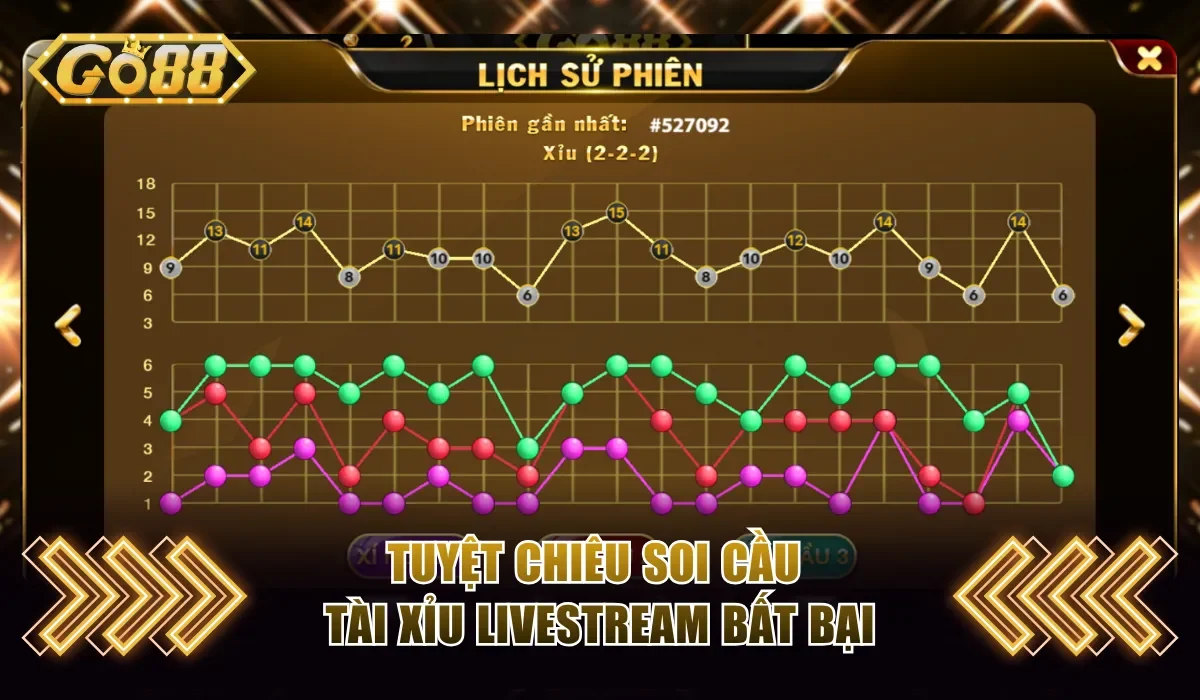 Tài Xỉu Livestream Go88 - Game Chơi Cùng Dealer Cuốn Hút 4 Tuyệt chiêu soi cầu Tài Xỉu livestream bất bại